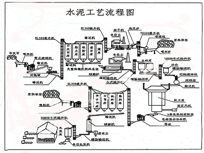 ˮ��������������-ˮ���豸������-ˮ���е