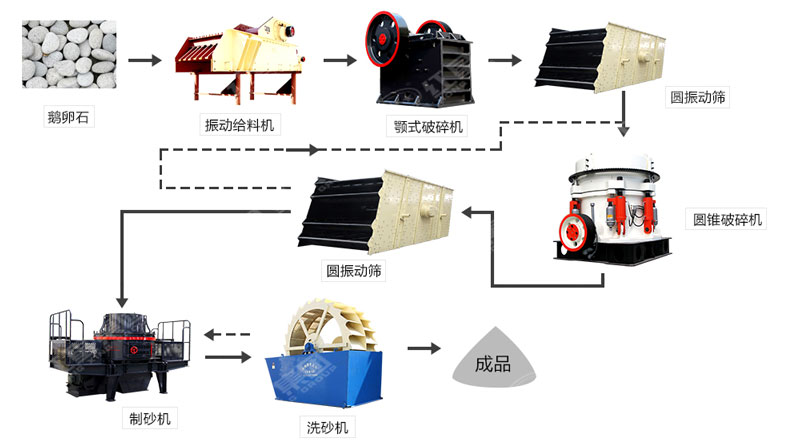 如何自制砂带机图解图片